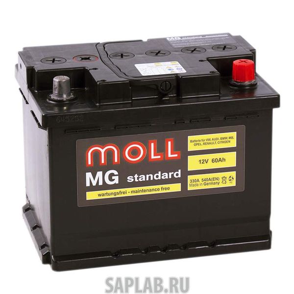 Купить запчасть MOLL - MG60R 