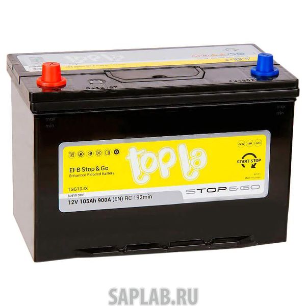 Купить запчасть TOPLA - 105L900A 